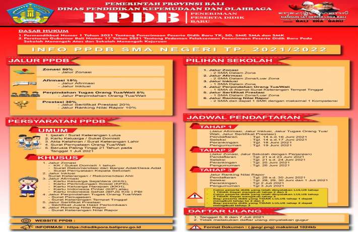 PPDB SMAN 1 BEBANDEM